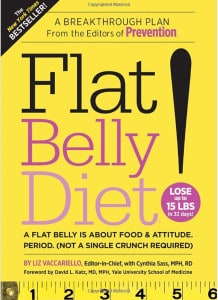 Is the flat belly diet the best diet plan for me?